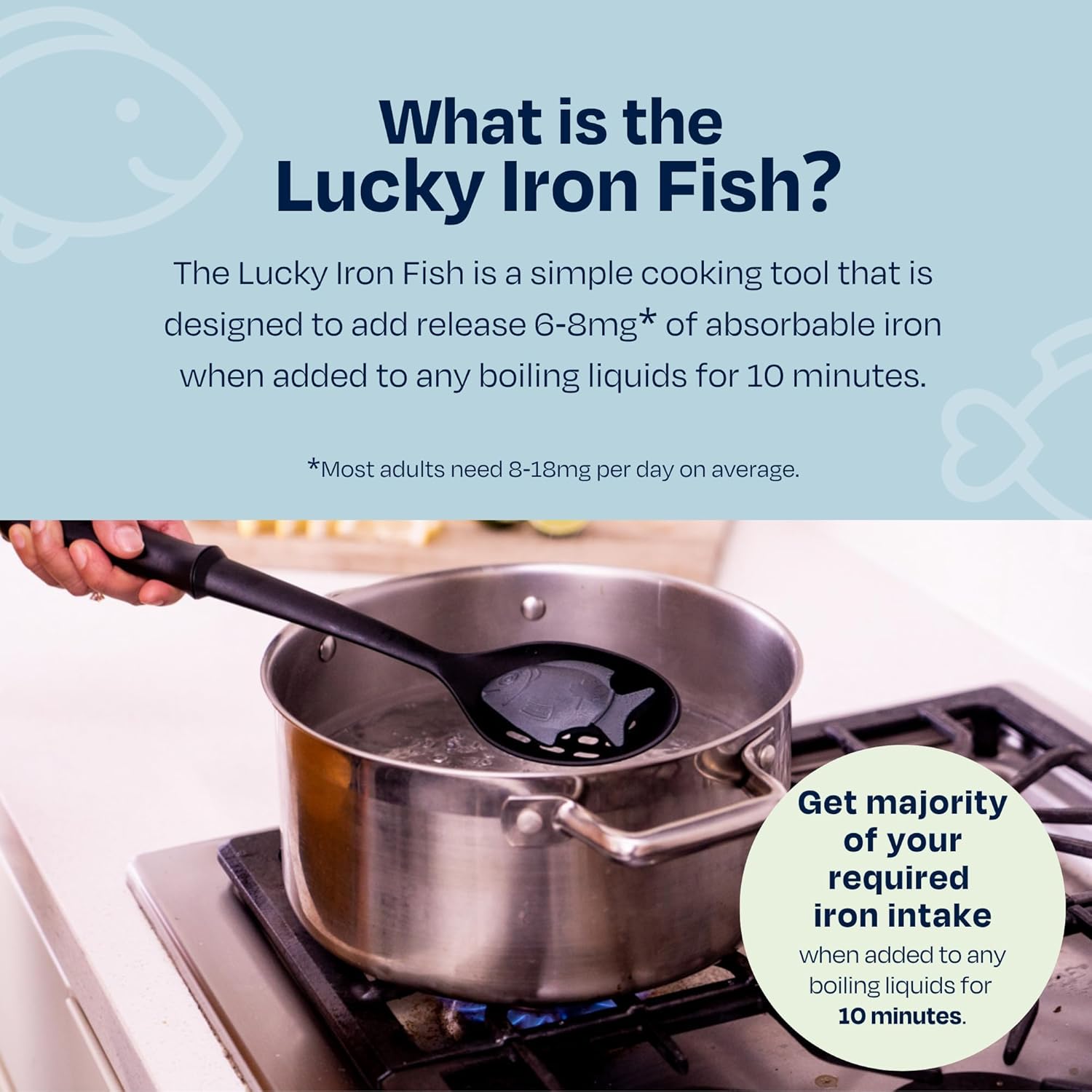 The Original Lucky Iron Fish ®. An Iron Supplement Alternative to Reduce Deficiency. NO SIDE EFFECTS. Use once daily - 5 year supply included.