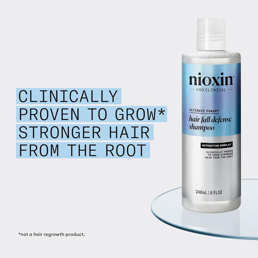 Nioxin Hair Fall Defense Shampoo | Activates Hair Follicles For Visibly Less Hair Loss| With Lauric Acid, Caffeine, Niacinamide And Sandalore