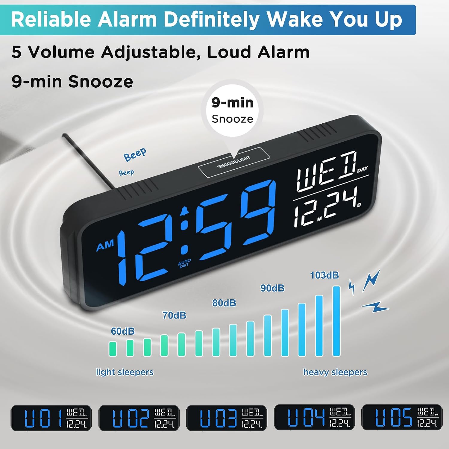 Peakeep Large Display Digital Alarm Clock For Bedroom With Date Day Of Week | Calendar Desk Table Clocks For Living Room Office, Dimmable Plug In Electric Clock Battery Backup, 5 Volumes, Loud, Auto Dst