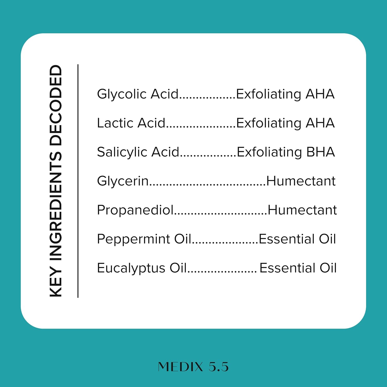 Medix 5.5 Glycolic Acid + Lactic Acid Exfoliating Body Wash Gel | Kp Bump Eraser | Aha Exfoliant Skin Care Body Cleanser | Keratosis Pilaris & Acne | Anti Aging Aha Foaming Body & Face Wash, 15 Fl Oz