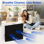 2-Pack Airmega Ap-1512Hh Filter Replacement For Coway Air Purifier