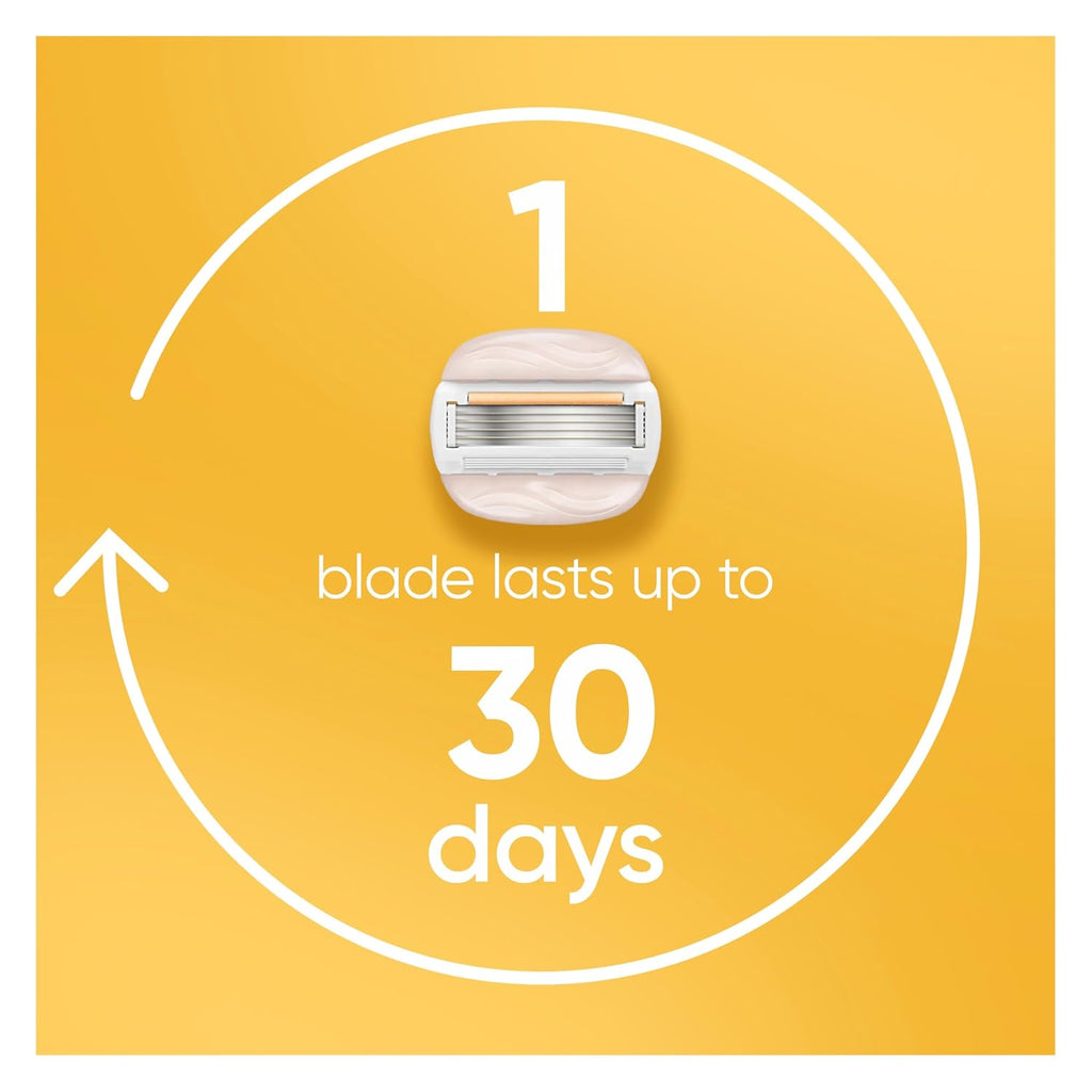 Venus MoistureGlide Women's Razor Blades, With Built-in Shave Gel Bars, 6 Razor Blade Refills