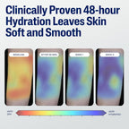 Cetaphil Face & Body Moisturizer, Hydrating Moisturizing Lotion For All Skin Types, Suitable For Sensitive Skin, New 20 Oz, Fragrance Free, Hypoallergenic, Non-Comedogenic