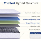 Neo Sleep Full Size Mattress, 8 Inch Hybrid Comfort & Supportive Mattress in a Box, Cooling Gel Memory Foam and Spring with Pressure Relief, CertiPUR-US Certified