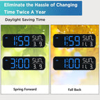Peakeep Large Display Digital Alarm Clock For Bedroom With Date Day Of Week | Calendar Desk Table Clocks For Living Room Office, Dimmable Plug In Electric Clock Battery Backup, 5 Volumes, Loud, Auto Dst