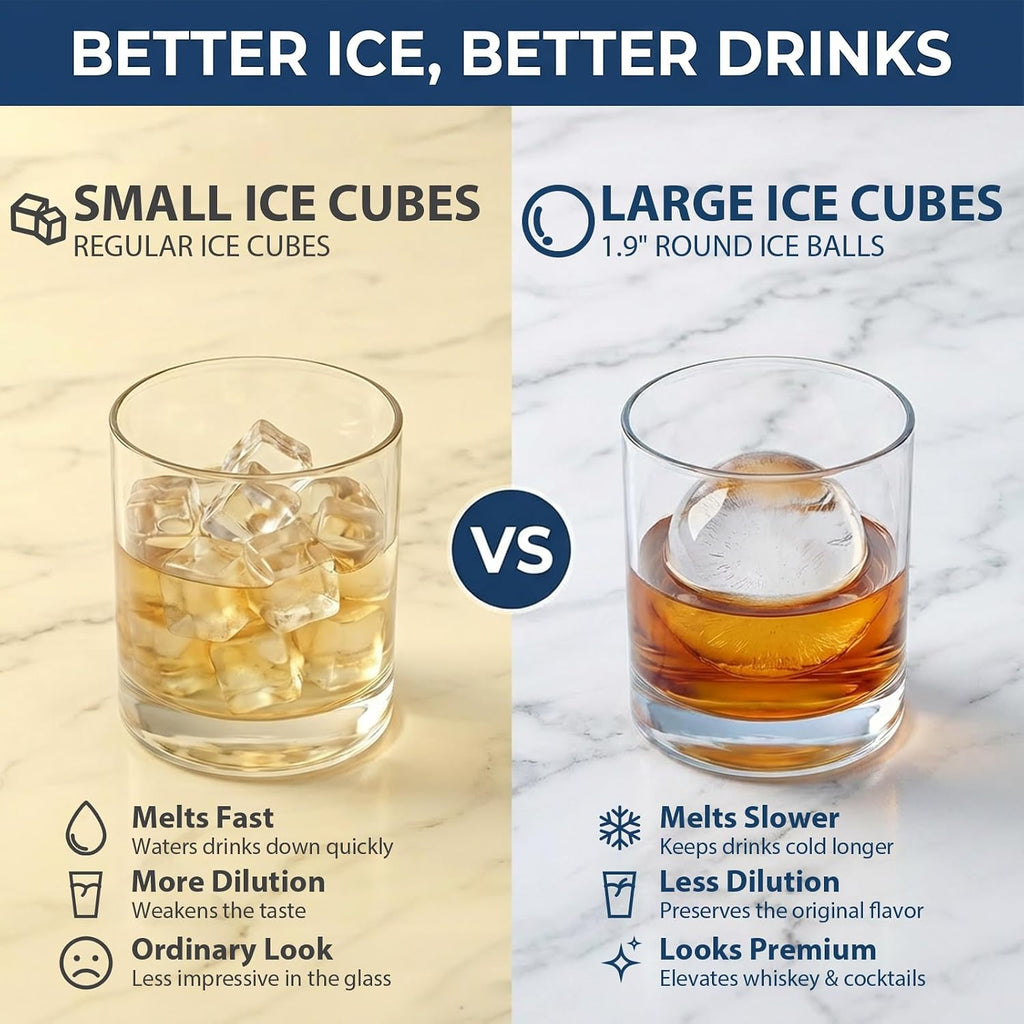 Large Ice Cube Molds, 2 Pack Round Ice Cube Mold With Storage Bin And Tongs, Makes 12 × 1.9-Inch Ice Spheres, Easy Fill And Twist Release For Whiskey, Bourbon And Cocktails