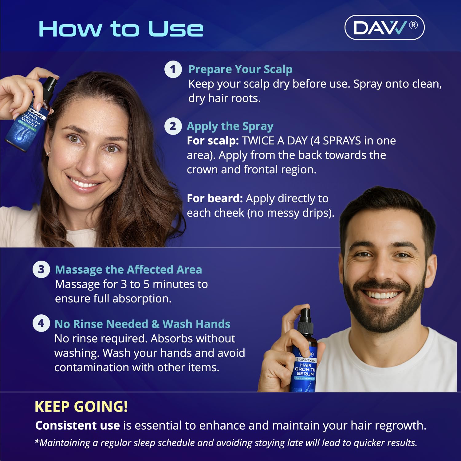 5% Minoxidil for Women and Men: 2-Pack Minoxidil Hair Growth Products - Minoxidil for Men - Biotin Serum - Hair Growth Serum with Rosemary - Hair Loss Solution - Faster Stronger Thicker - 60ML Each