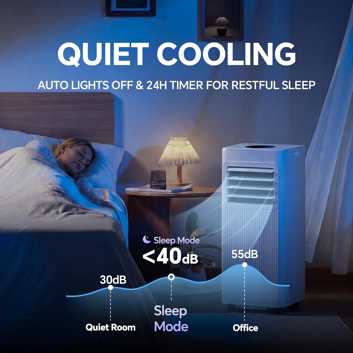 Portable Air Conditioners, 16000 Btu 5-In-1 Air Conditioner Portable With Smart Wifi & Remote, Cools Up To 850 Sq.Ft, Portable Ac Unit With Cool, Fan, Dehumidifier, Sleep, 24H Timer, Installation Kit