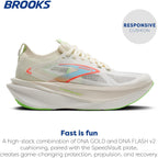 Brooks Women'S Hyperion Max 3 Neutral Running Shoe
