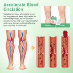 Healrize VeinTarget Microdarts Patch, Vein Target Microdarts Patch, Relieves Leg Discomfort, Moisturizes and Smooths Skin(3 Boxes)