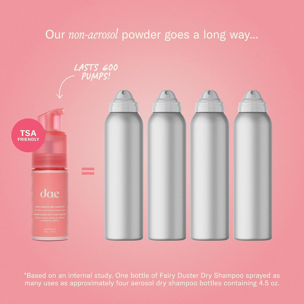 Dae Fairy Duster Dry Shampoo Powder - Non-Aerosol Natural Ingredients, Absorbs Oil & Refreshes Roots