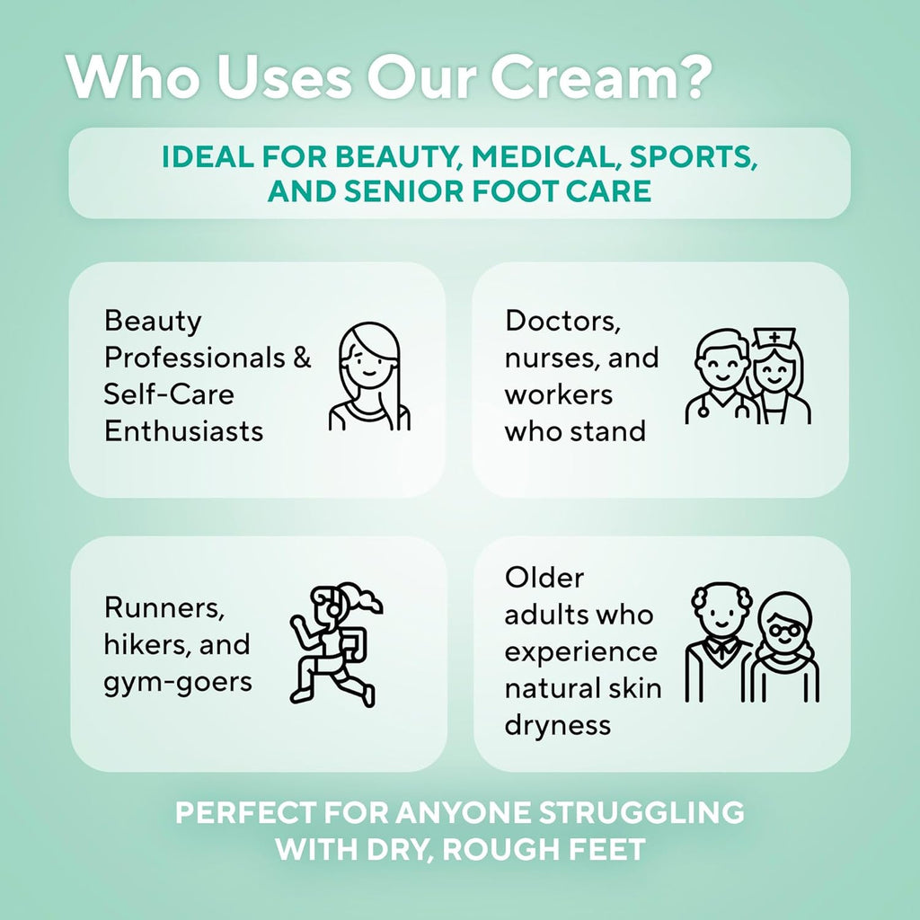 Lavinso Urea Cream 40 Percent for Feet with Maximum Strength - Foot Cream for Calluses and Dry Cracked Heels - Rough Skin Repair for Men and Women