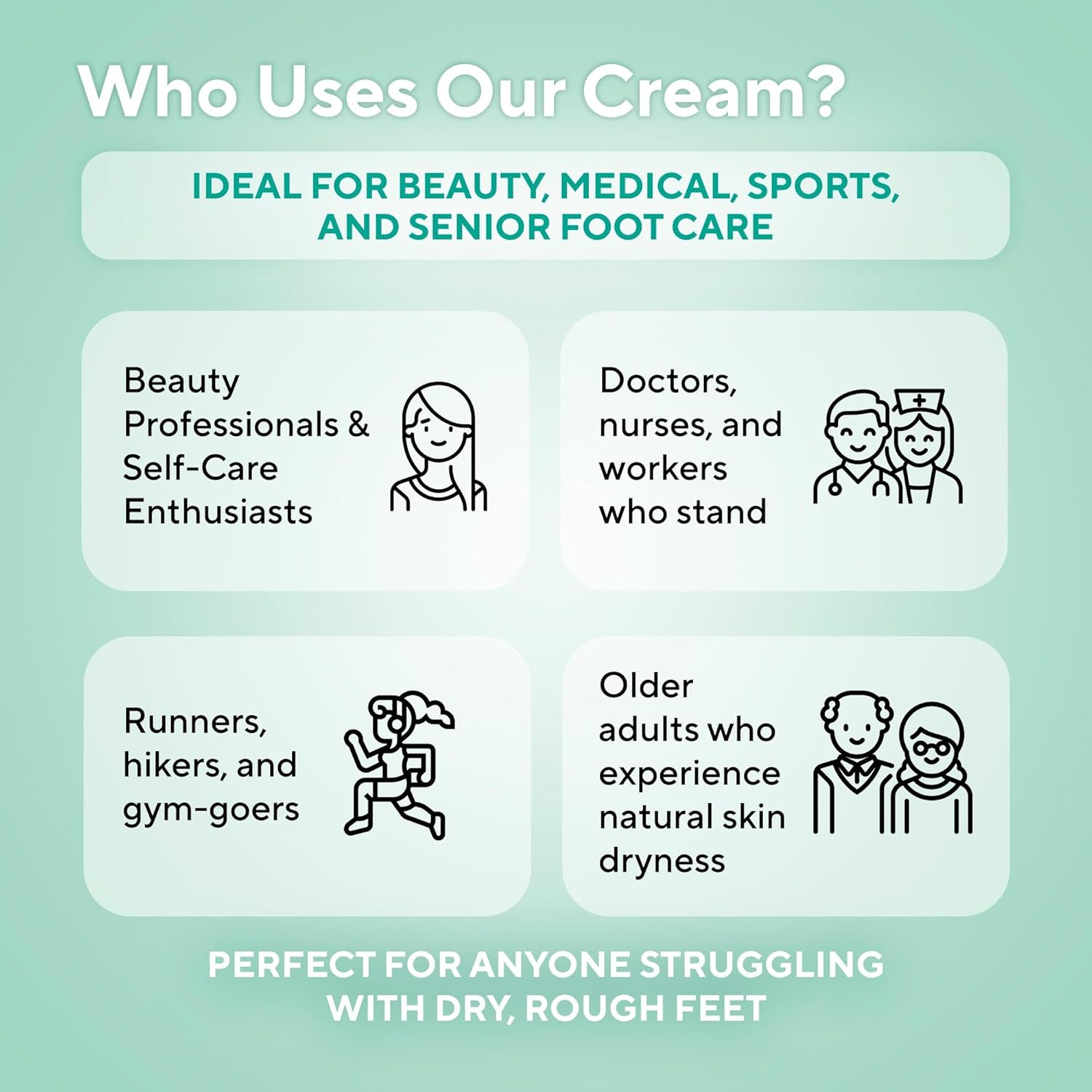Lavinso Urea Cream 40 Percent for Feet with Maximum Strength - Foot Cream for Calluses and Dry Cracked Heels - Rough Skin Repair for Men and Women