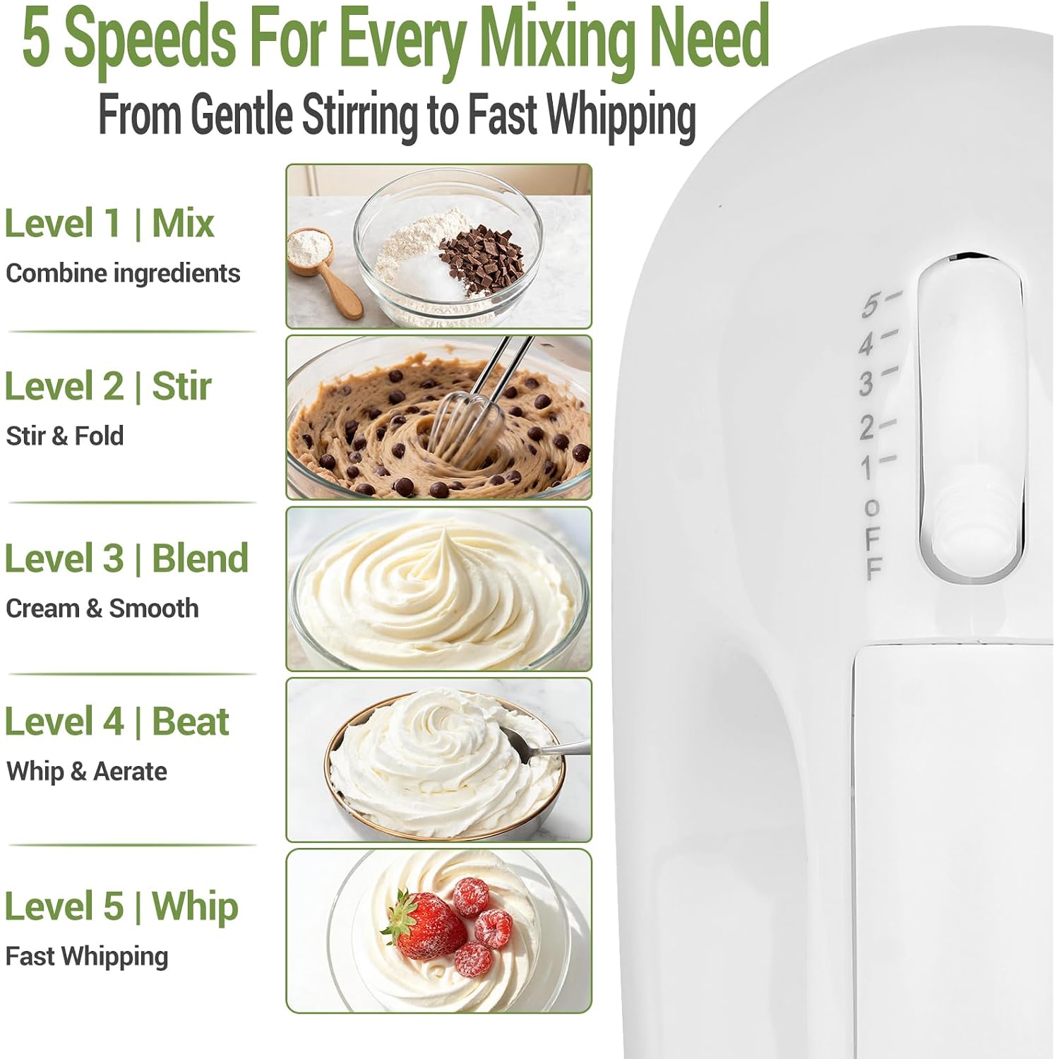 Wepsen 5-Speed Electric Hand Mixer, 4 Large Mixing Bowls Set, Handheld Mixers With Whisks Beater, Stainless Steel Metal Nesting Bowl Measuring Cups Spoons Kitchen Cake Blender For Baking Supplies