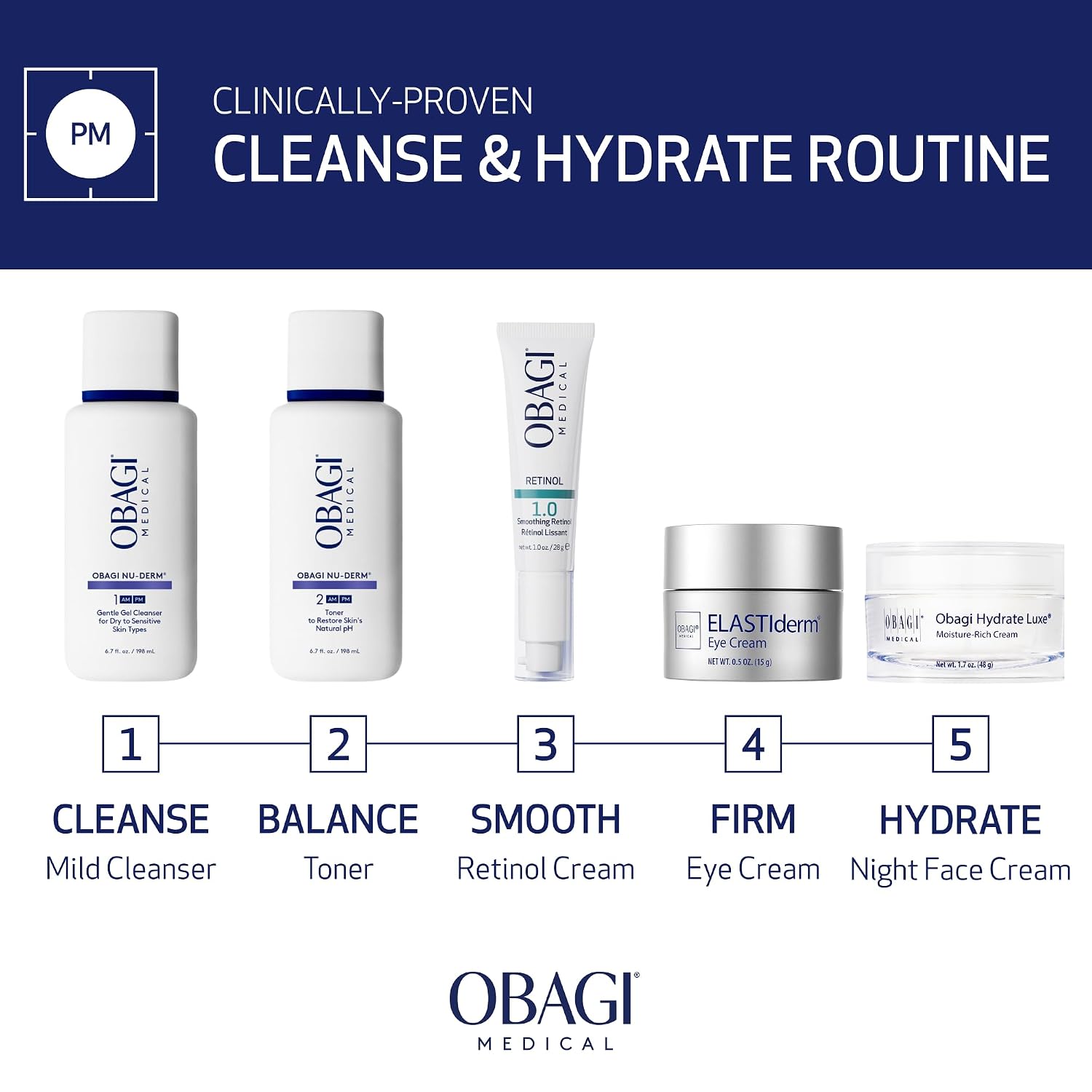 Obagi Nu-Derm Gentle Face Cleanser