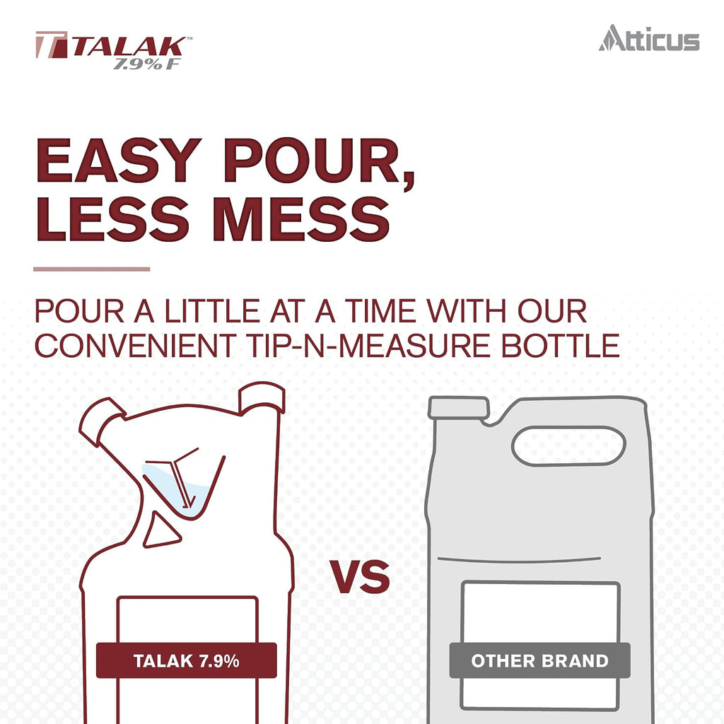 Atticus Talak 7.9 F Bifenthrin Insecticide Concentrate (96Oz) | Control Ants, Mosquitoes, Cockroaches, Spiders, Armyworms, And 70+ More Pests, Measuring Made Easy With Tip 'N Measure Bottle
