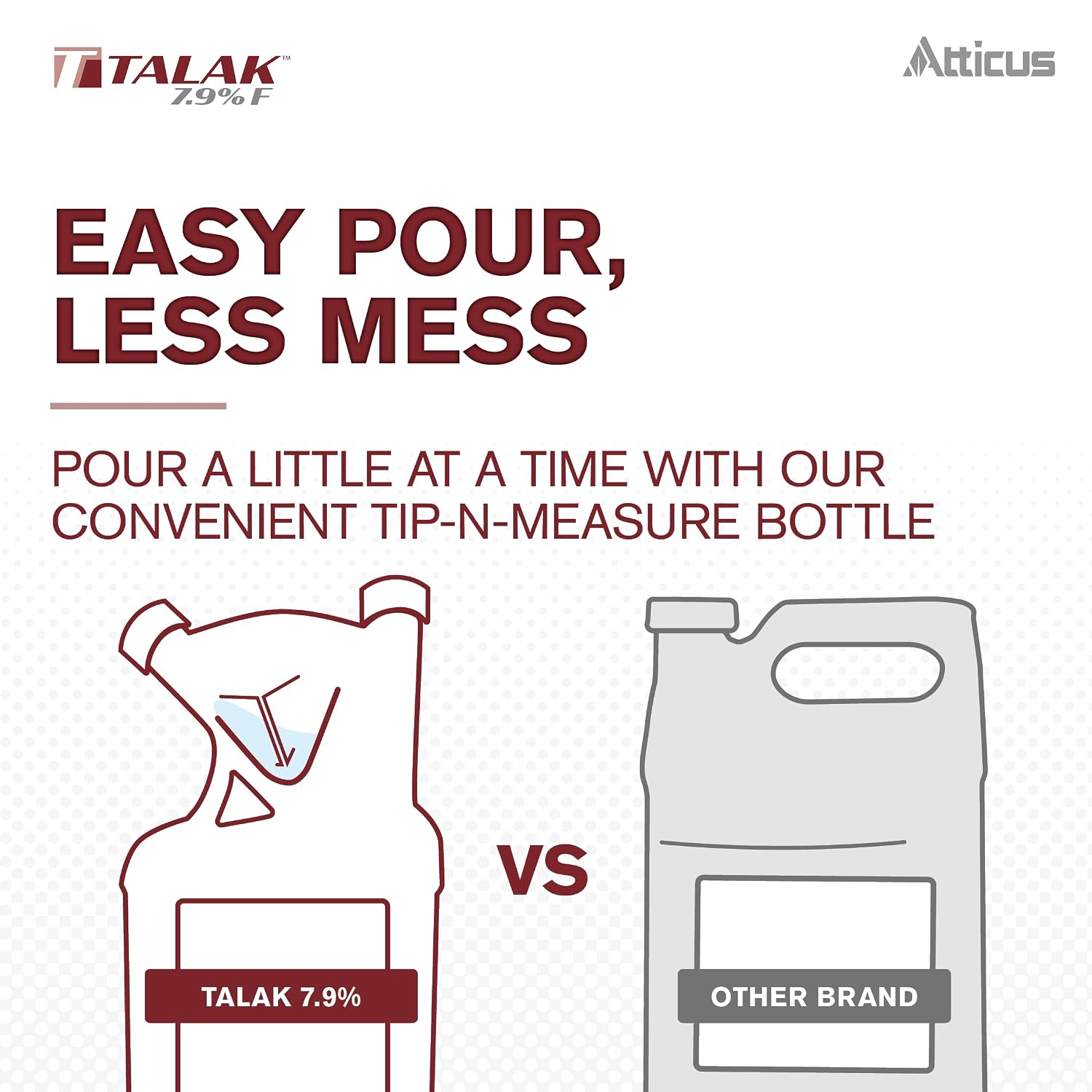 Atticus Talak 7.9 F Bifenthrin Insecticide Concentrate (96Oz) | Control Ants, Mosquitoes, Cockroaches, Spiders, Armyworms, And 70+ More Pests, Measuring Made Easy With Tip 'N Measure Bottle