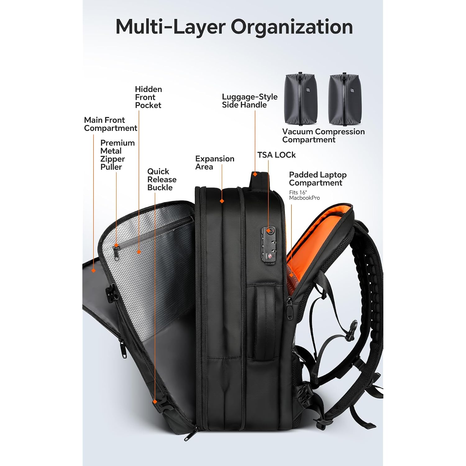 70L Travel Backpack With Vacuum Compression System | 70L Vacuum Backpack, 2 Detachable Tpu Bags, Tsa Lock, Fits 16" Laptop, Water-Resistant Travel & Business