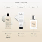 Philosophy Fresh Cream Shower Gel - With Notes Of Vanilla, Whipped Cream & Tonka Bean