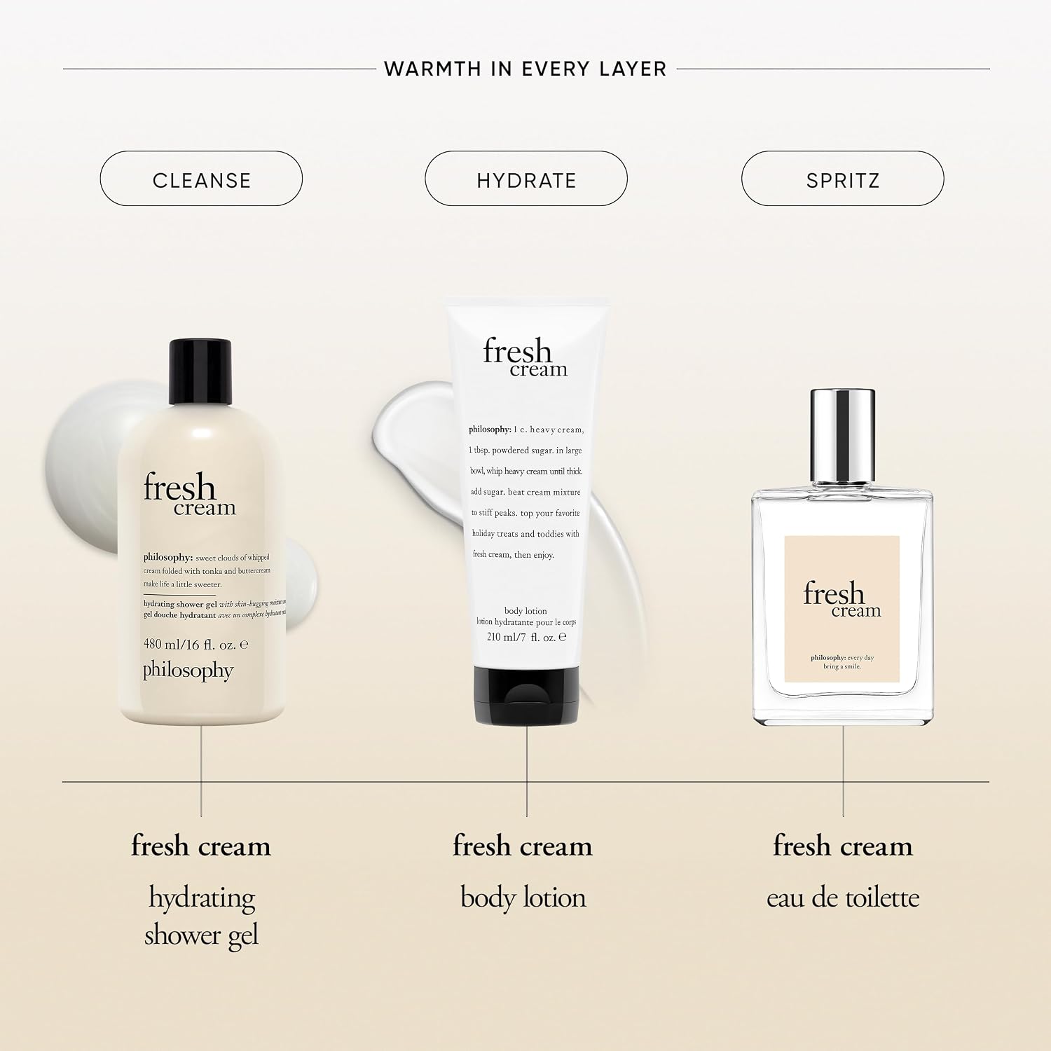 Philosophy Fresh Cream Shower Gel - With Notes Of Vanilla, Whipped Cream & Tonka Bean