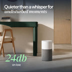 Blueair Air Purifier For Home Hepa Air Purifiers For Pets, Allergies, Dust, Nursery, Office Hepasilent Techonolgy Air Cleaner For Small Rooms 432 Sq Ft Coverage - Blue Pure 511