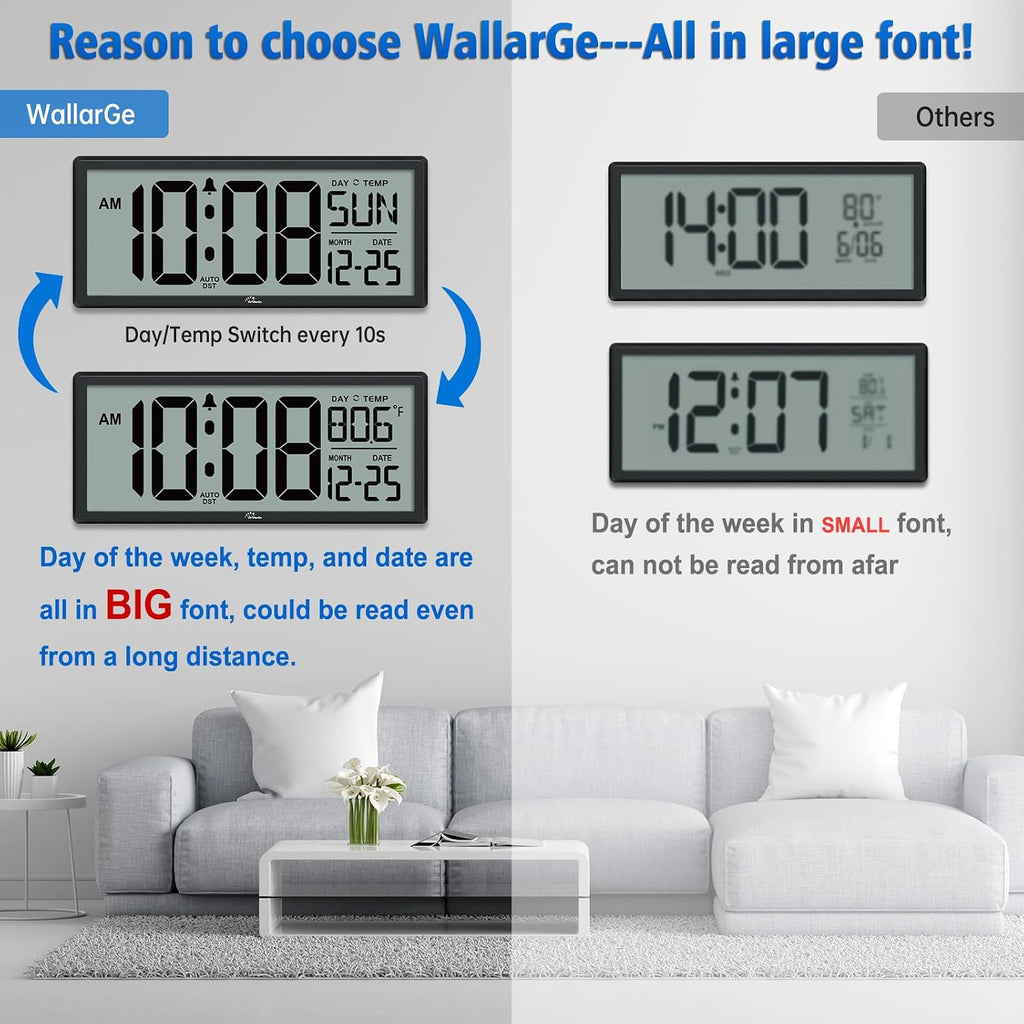 14.5'' Large Digital Wall Clock Battery Operated With Jumbo Numbers, Temperature And Date - Easy To Read And Set, Auto Dst
