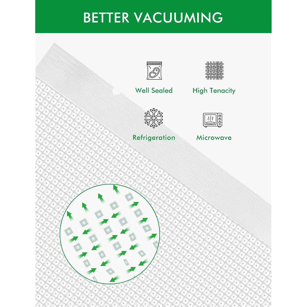Vacuum Sealer Bags, 11"X16" Gallon, 8"X12" Quart, 6"X10" Pint, 150Pcs | Commercial Grade, Bpa Free, Sous Vide Compatible, Puncture Prevention, Kitchen Essentials