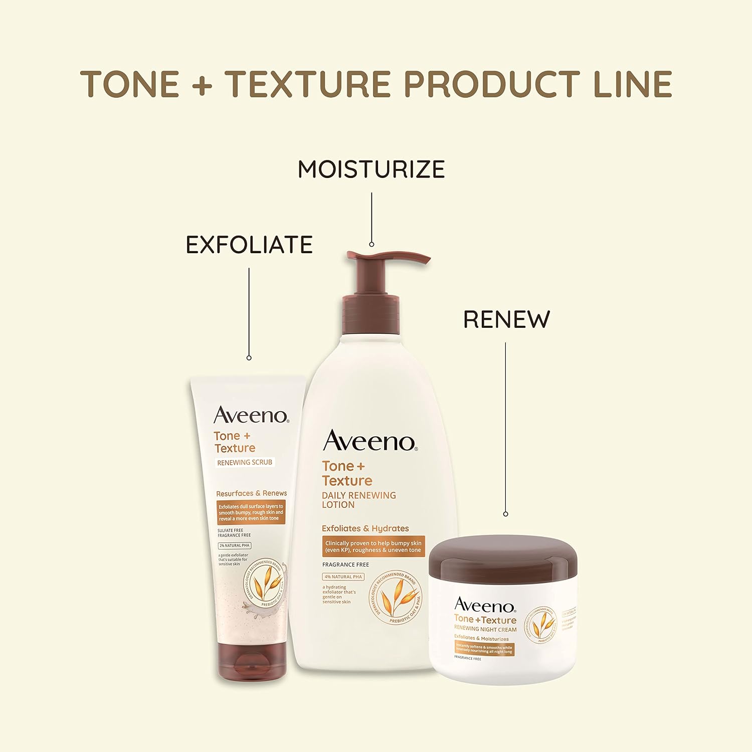 Aveeno Tone + Texture Renewing Body Night Cream With Prebiotic Oat, Gently Exfoliates & Moisturizes Sensitive Skin, Instantly Softens & Smooths & Intensely Nourishes, Fragrance-Free, 8 Oz