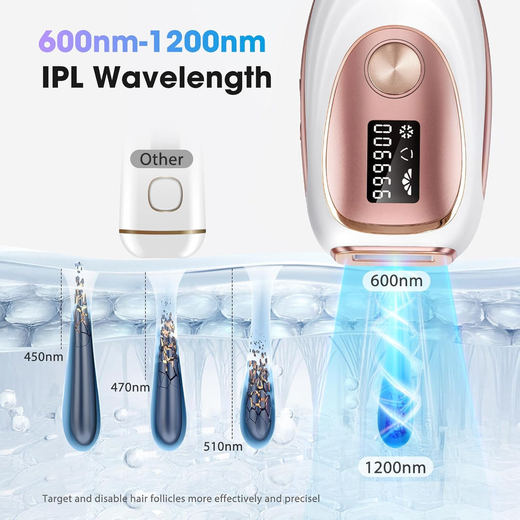 IPL Laser Hair Removal Device for Women & Men - Home 45°F Ice-Cooling Contact for Painless & Long-Lasting Results, 86% Hair Reduction in 3 Weeks for Full Body & Bikini Line, Gold