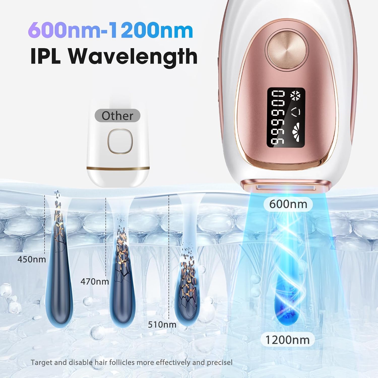 IPL Laser Hair Removal Device for Women & Men - Home 45°F Ice-Cooling Contact for Painless & Long-Lasting Results, 86% Hair Reduction in 3 Weeks for Full Body & Bikini Line, Gold