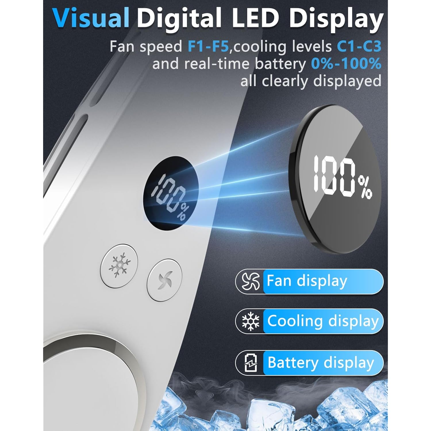 Neck Fan With Cooling Plate-24H Quiet Powerful Fans That Blow Cold Air-5 Speed&Power Led Display-Usb 5500Mah Bladeless Wearable Personal Ac Cooler For Women,Men,Kids,Travel,Outside,Indoor White