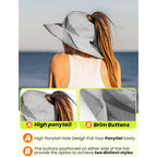 EW EastWater Beach Sun Bucket Hats for Women,UV Protection High Ponytail Hole UPF 50+ Waterproof for Hiking Safari Fishing