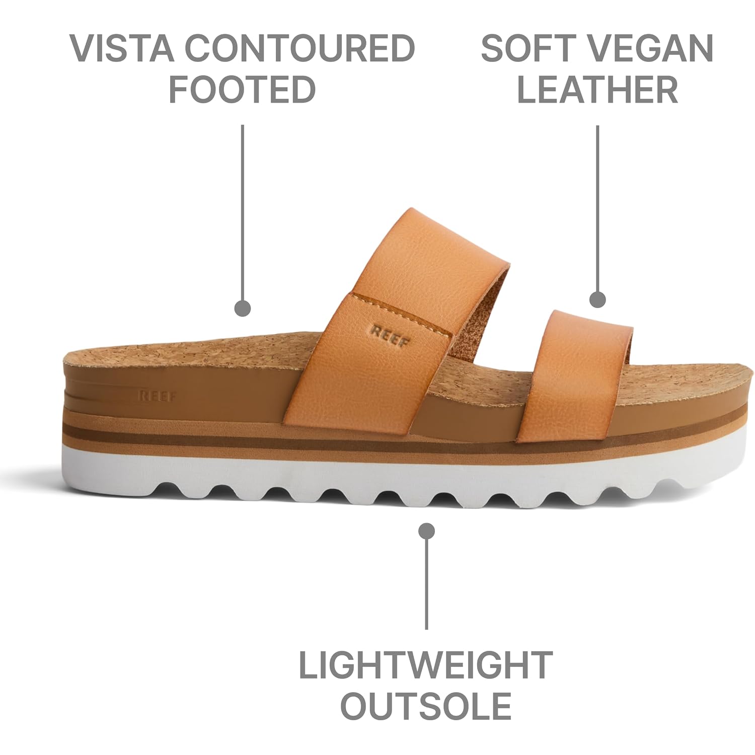 Reef Cushion Vista Hi Womens Platform Fashion Sandal, Arch Support, Ultra Soft Cushion Footbed