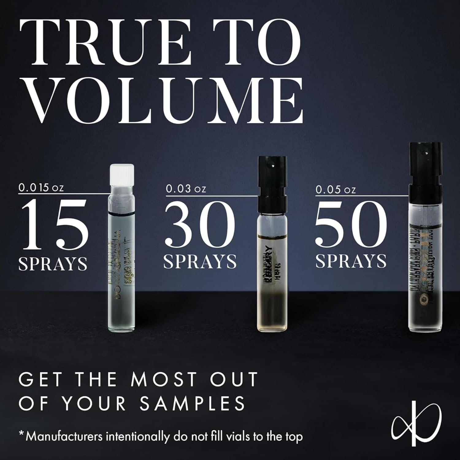 Infinite Scents Cologne Samples for Men - 12 Designer Fragrance Brands