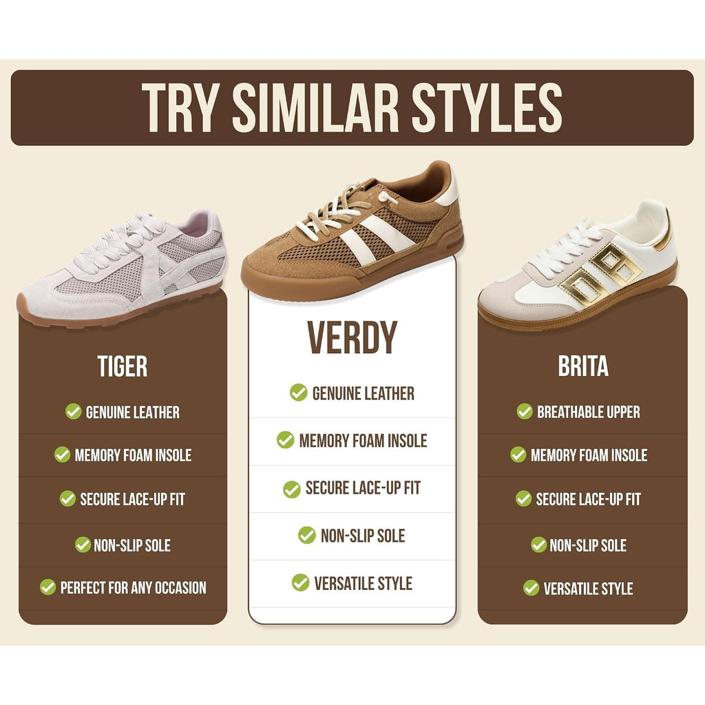 Project Cloud 100% Genuine Leather Casual Sneakers For Women - Memory Foam Insoles - Womens Shoes & Lightweight Women'S Fashion Sneakers - Slip On Shoes For Women Footwear (Verdy)