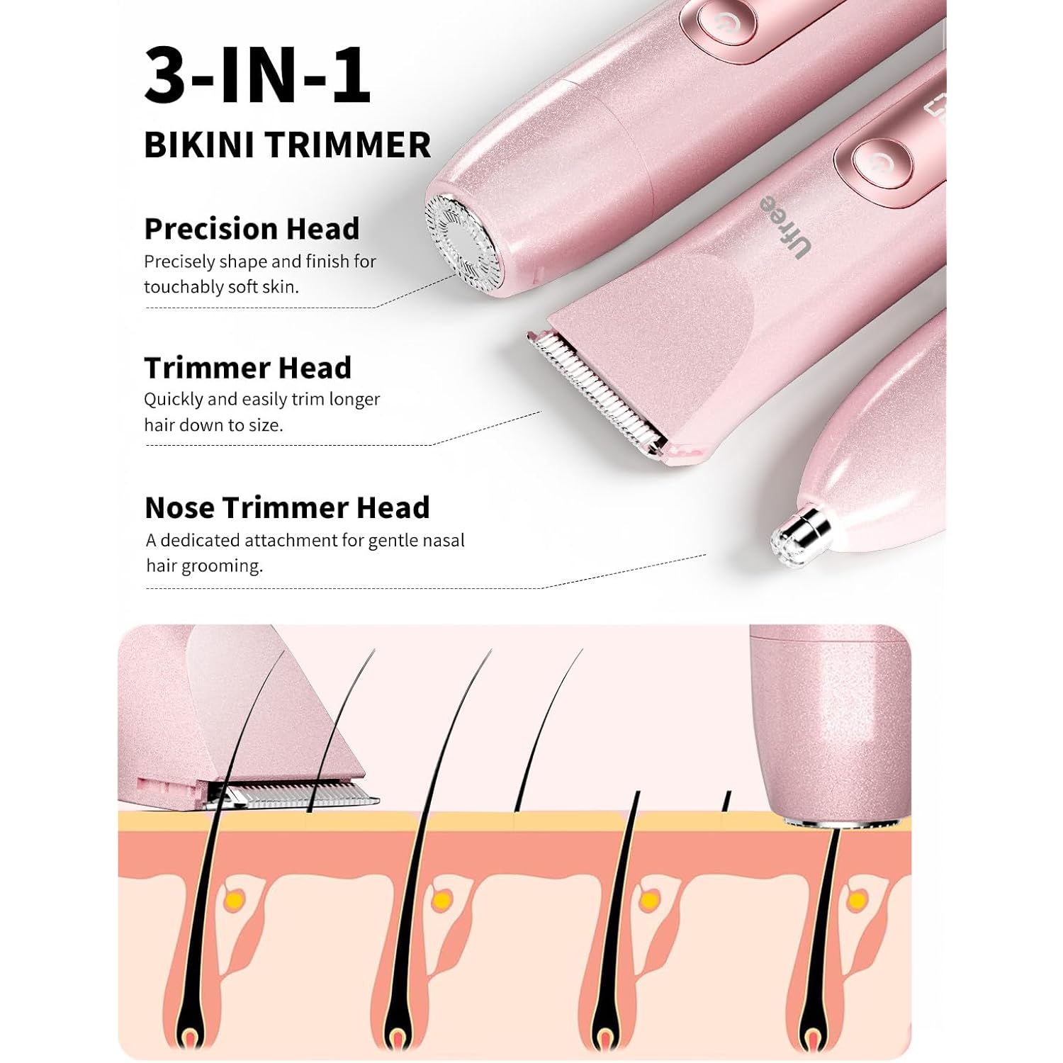 Ufree Bikini Trimmer Women Electric Razors Dual Head, Pubic Body Hair Trimmer Electric Shaver for Face, Legs, Arm, Rechargeable Lady Shaver Waterproof, Summer Grooming Kit