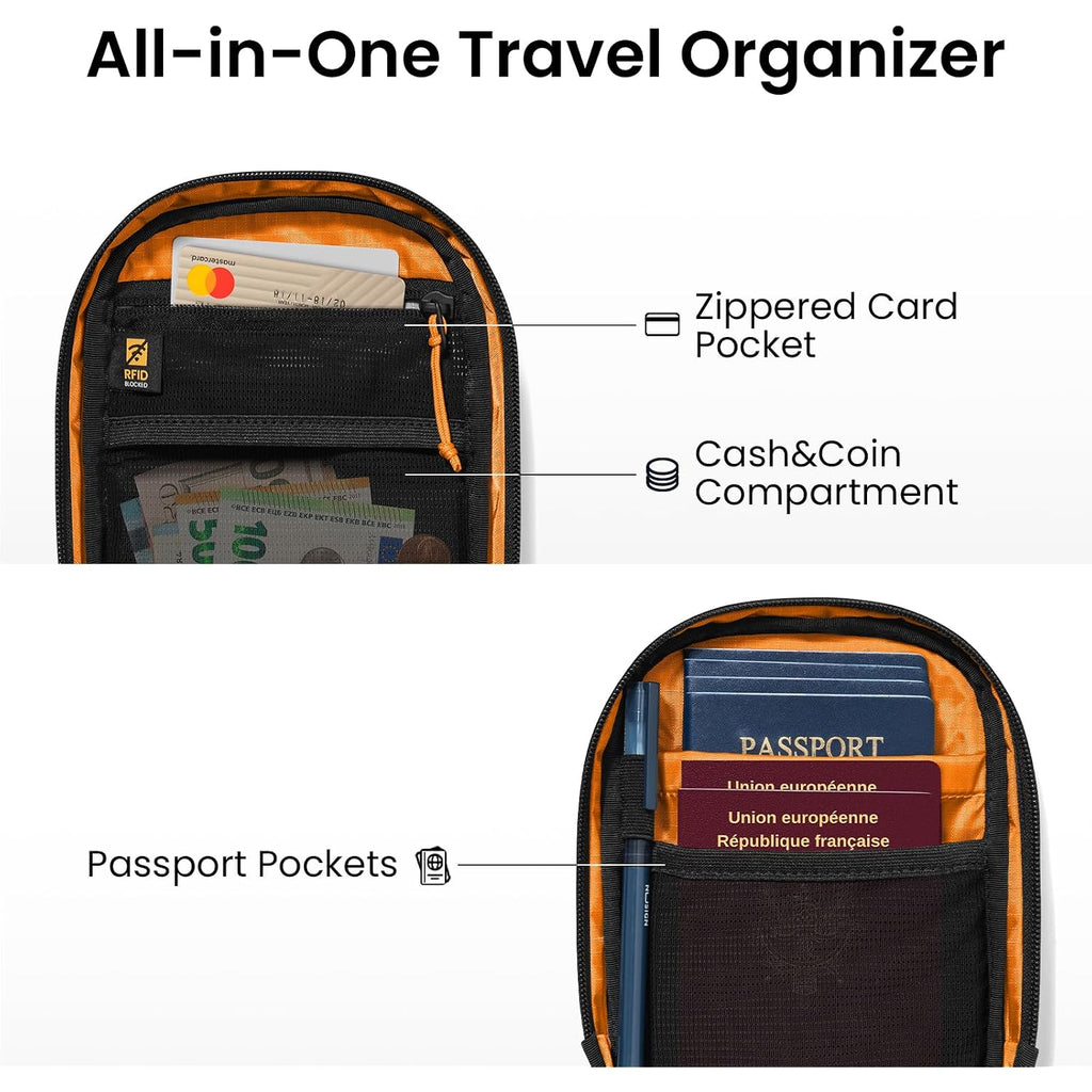 Tomtoc Aviator-T37 Travel Crossbody Sling Bag With Rfid Blocking, Holds Passports With Anti-Theft Lockable Zippers