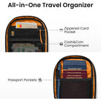Tomtoc Aviator-T37 Travel Crossbody Sling Bag With Rfid Blocking, Holds Passports With Anti-Theft Lockable Zippers