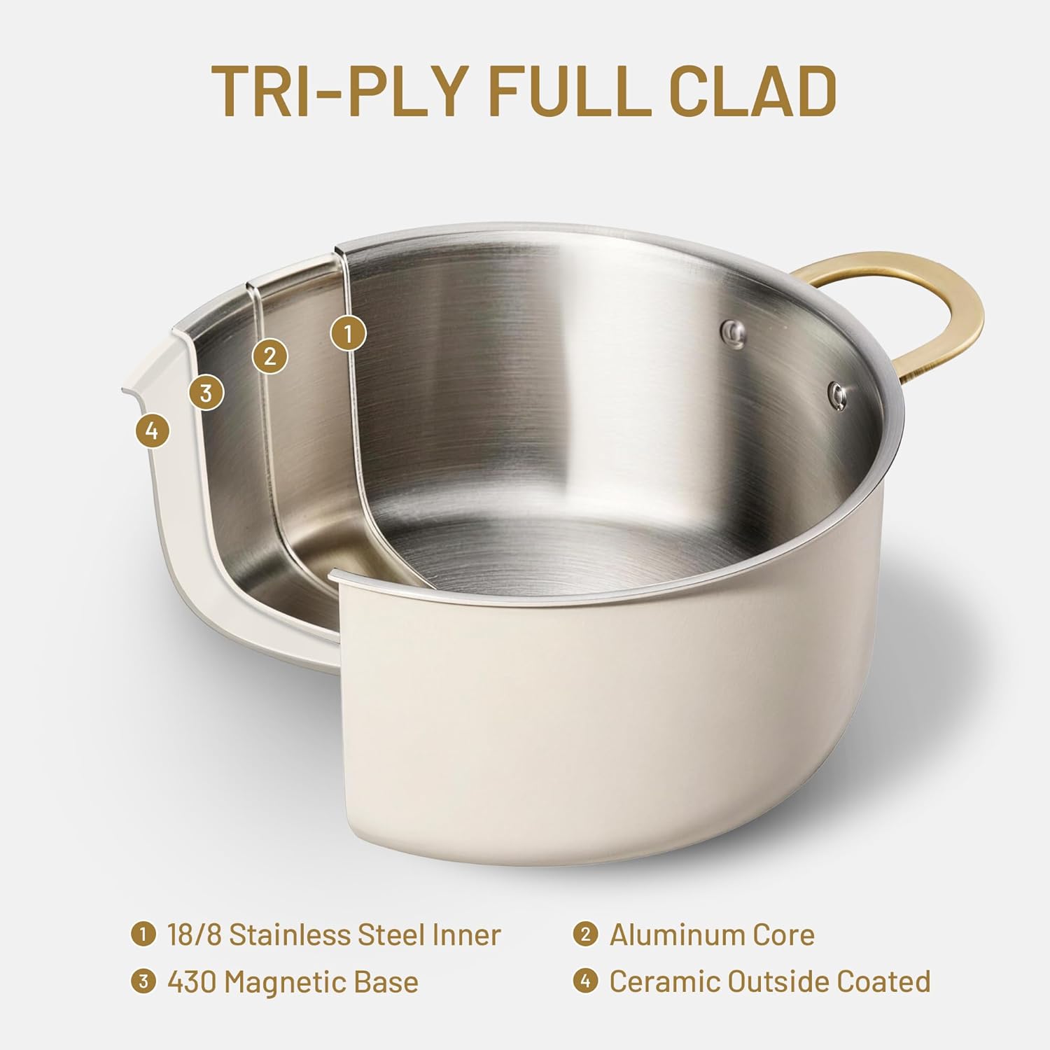 CAROTE 8QT Full Clad Tri Ply Stainless Steel Stock Pot with Lid, Kitchen Soup Pot, All Stoves Compatible, Oven & Dishwasher Safe, Stay Cool Handle, White, Mothers Day Gifts