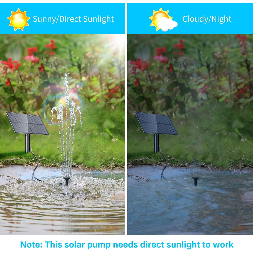 Biling Upgraded Solar Fountain Pump Kit With Ground Stake For Bird Bath | Adjustable Solar Panel, Brushless Low-Consumption Motor, 4 Spray Nozzles, Eco Solar Power For Garden Fish Tank