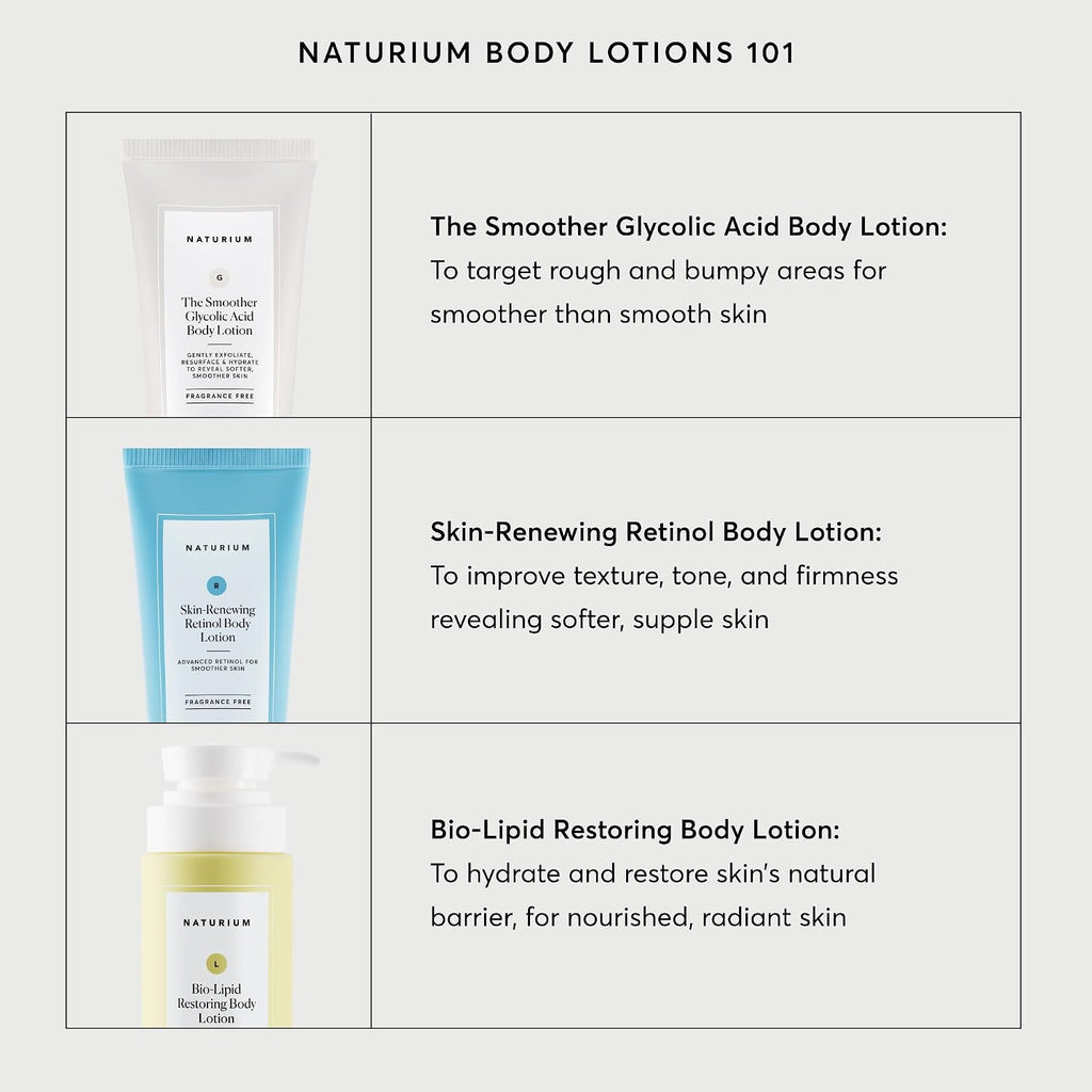 Naturium Bio-Lipid Restoring Moisturizing Body Lotion With Shea Butter, Fragrance Free, 14 Oz
