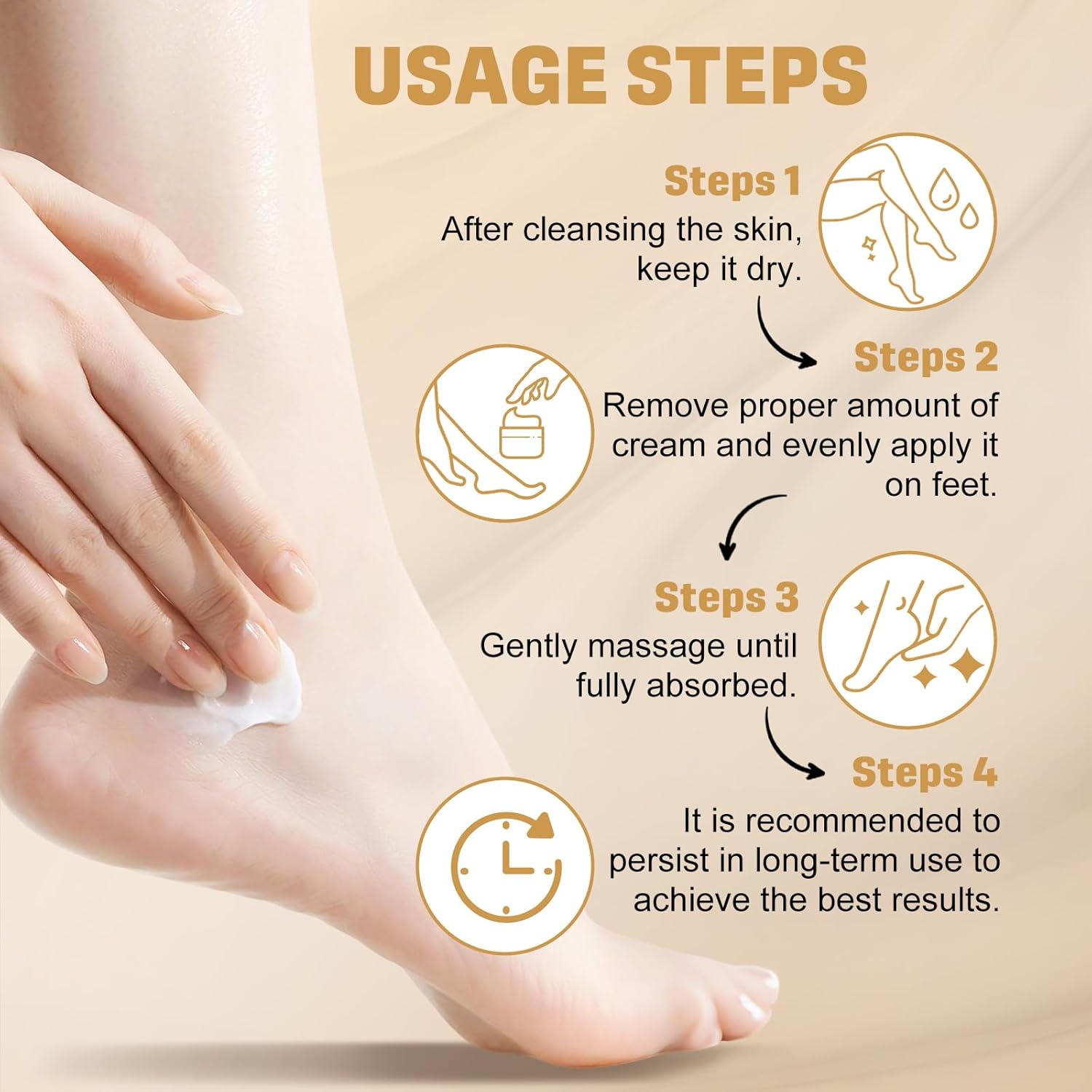 60% Urea Cream with 2% Salicylic Acid, Urea Cream 60 Percent for Feet & Hands- Maximum Strength Moisturizer for Rough, Dry, Thick & Cracked Skin, Callus Remover, Deep Hydration, 150g