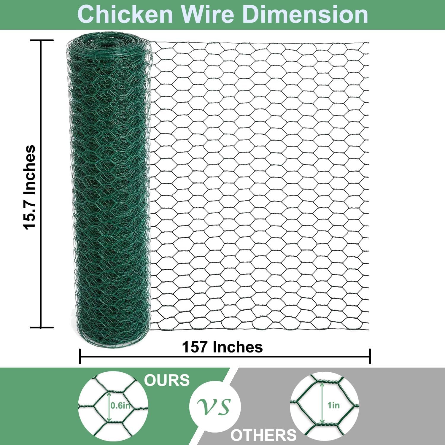 Mklsit Chicken Wire For Floral Arrangements, 15.7 X 157 Inches Green Mesh, 0.6 Inch Hexagonal Galvanized Pvc Coated Netting Fence For Crafts, Poultry, Garden