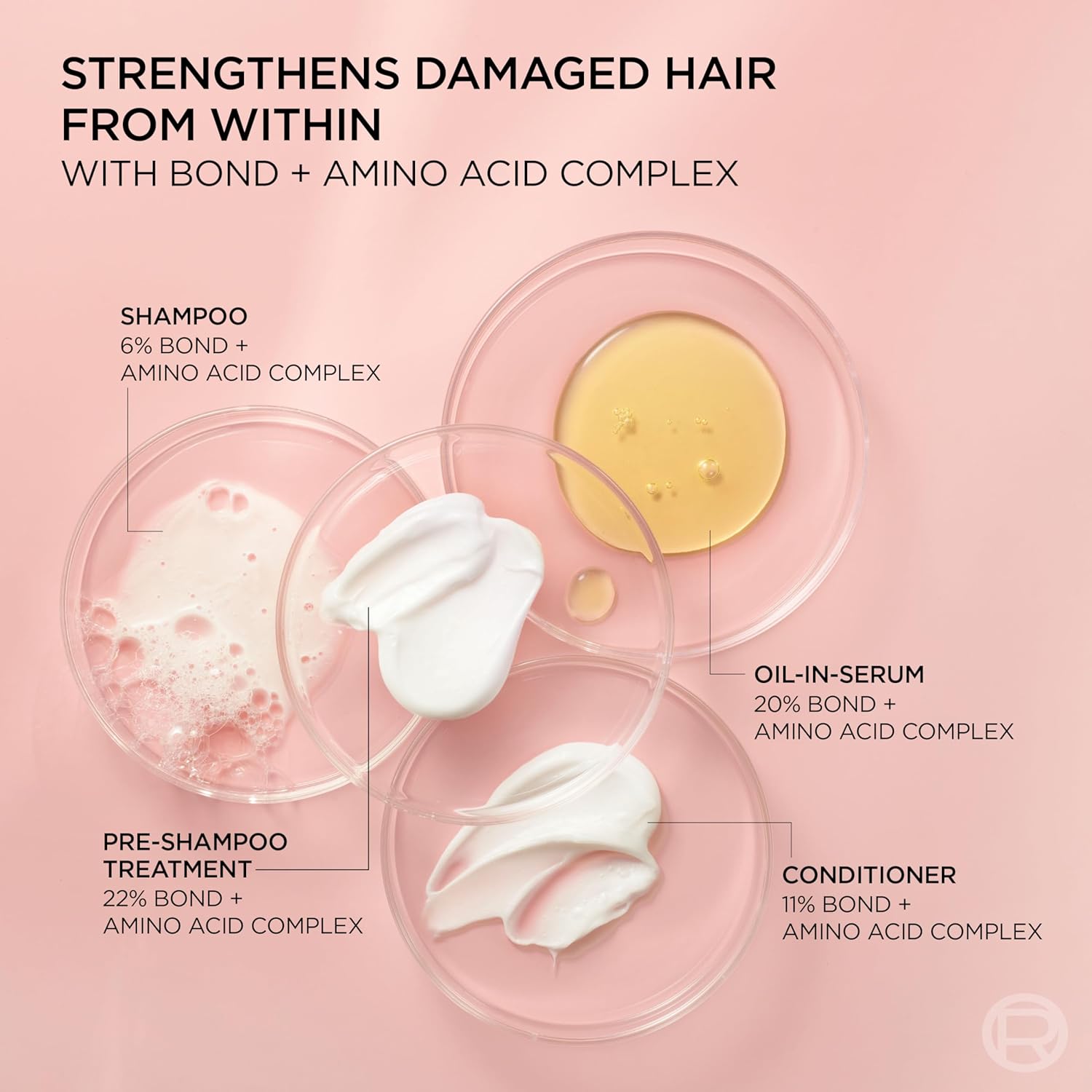 L'Oreal Paris EverPure Sulfate-Free Vegan Hair Care Kit - Shampoo and Conditioner to Strengthen and Repair Hair Bonds (Packaging May Vary)