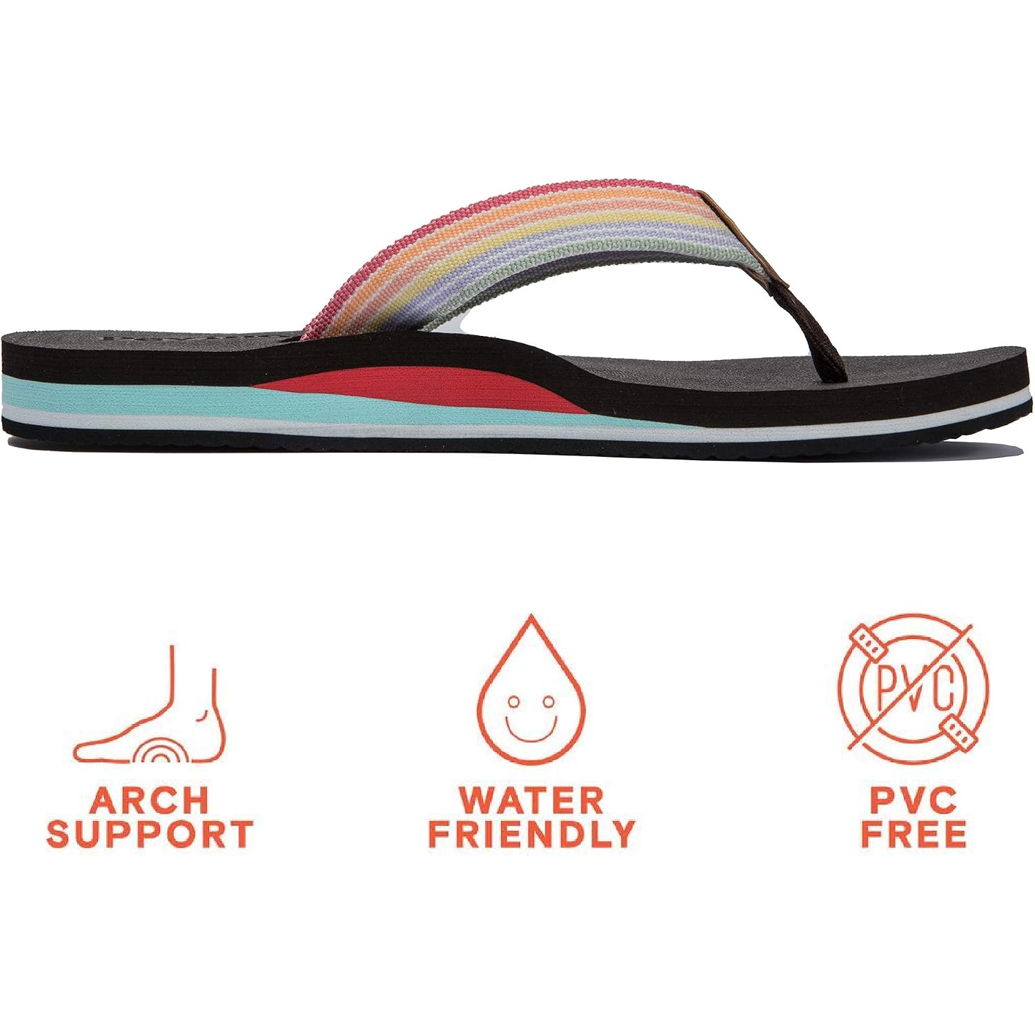 Women'S Orthotic Flip Flops,Casual Comfortable Yoga Mat Thong Sandal With Arch Support