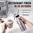 Chef Master Whipped Cream Charger (10-Pack) - N2O Cream Chargers For Professional Creams Dispensers - 8G Nitrous Oxide Cartridges - Food Grade Gas Refills For Whipping, Culinary Foams & Desserts
