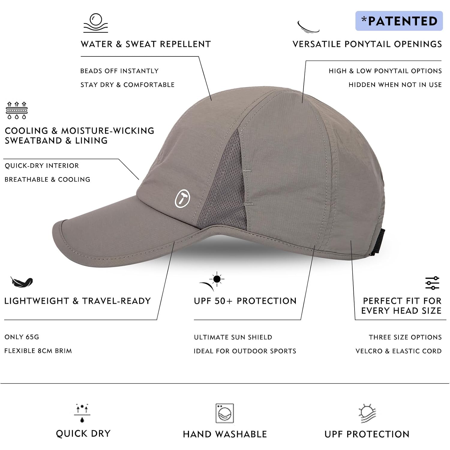 TOP-EX Cooling UV 50 High Ponytail Baseball Cap for Women Quick Dry Sports | Advanced tech sweat-absorbing band; breathable running fit; 2.4oz ultra-light; packable; water-resistant; eco recycled. Grey
