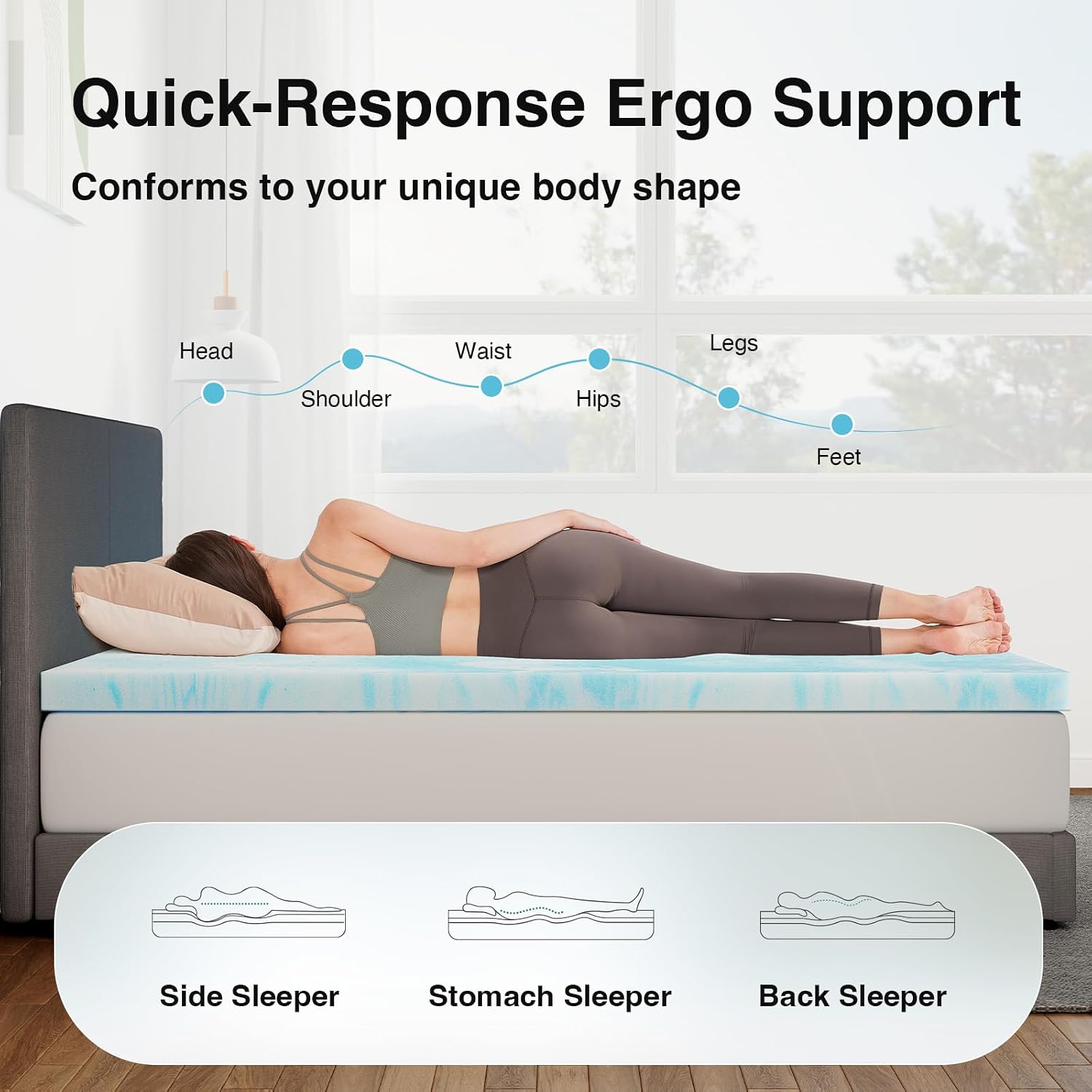 Novilla Memory Foam Mattress Topper Full - 2 Inch Cooling Gel Infused Memory Foam | Slow-Rebound Pressure Relief | Certipur Certified | Comfort For Sleeper Sofa, Rv, Camper, Dorm Room
