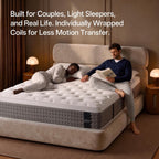 Queen Mattress, 12 Inch Cooling Hybrid, Gel Memory Foam With Pocket Coils, Medium Firm, Motion Isolation, Pressure Relief, Certipur-Us Mattress