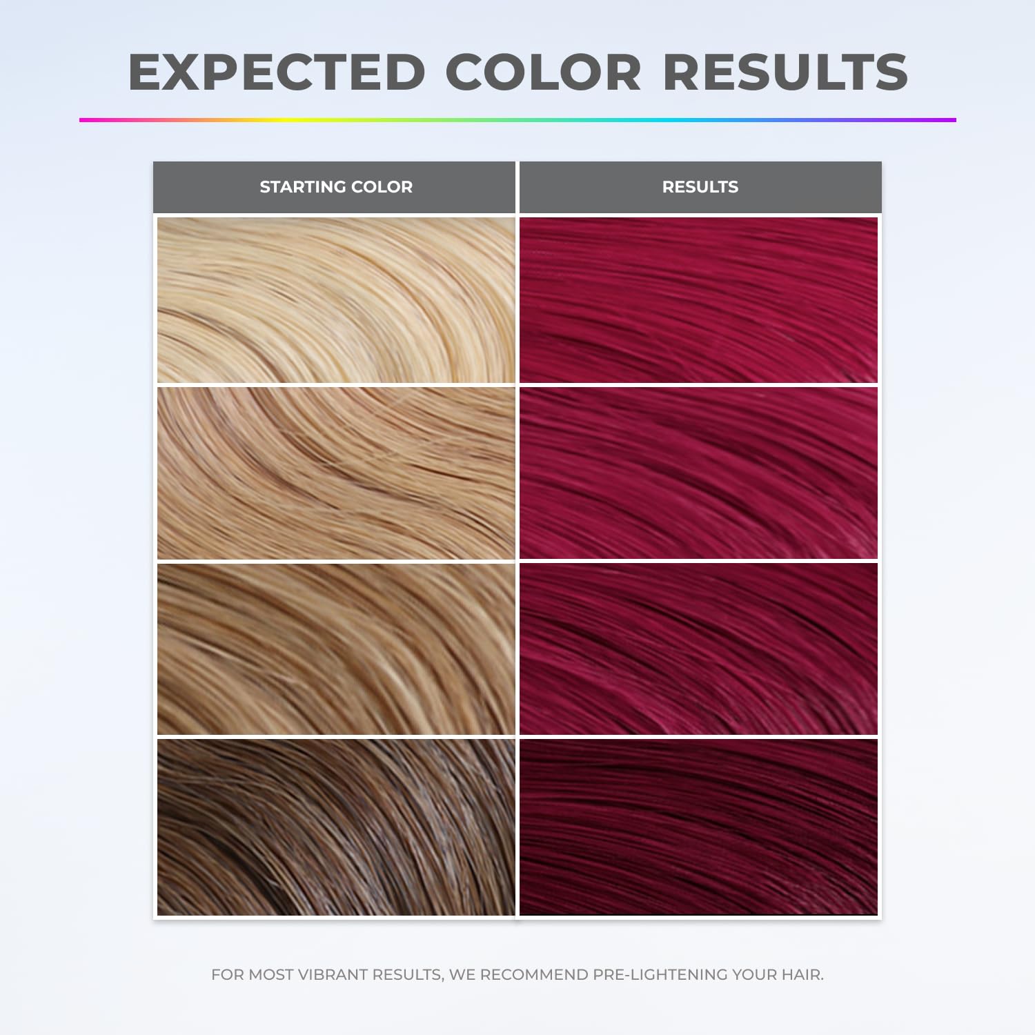 XMONDO Hair Color Berry Hair Healing Semi Permanent Color | Vegan Formula with Hyaluronic Acid to Retain Moisture, Vegetable Proteins to Revitalize Hair, and Bond Boosting Technology, 8 Fl Oz 1-Pack